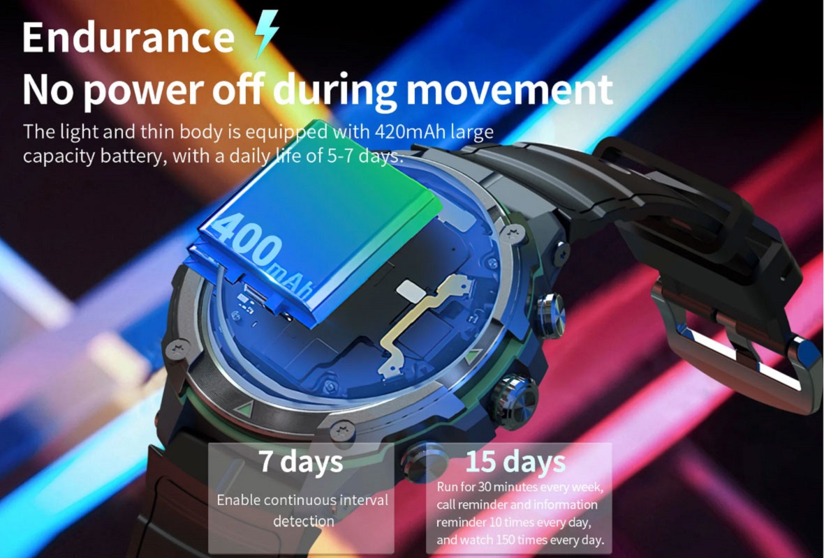 Reloj inteligente deportivo re - Watch Vs Smartwatch reseña y precio