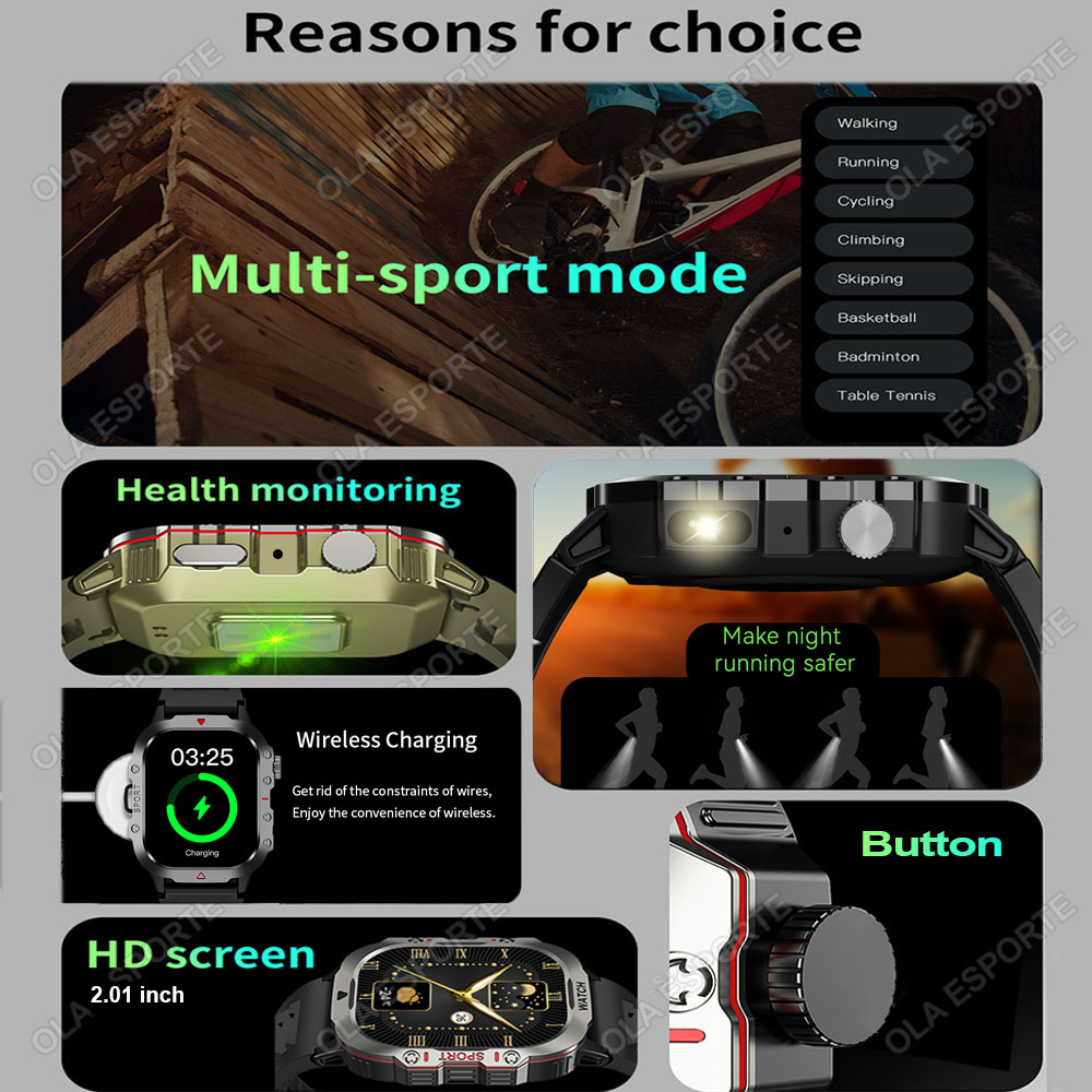 Relojes Inteligentes Originale - Smartwatch Watches For Women With Gps reseña y precio