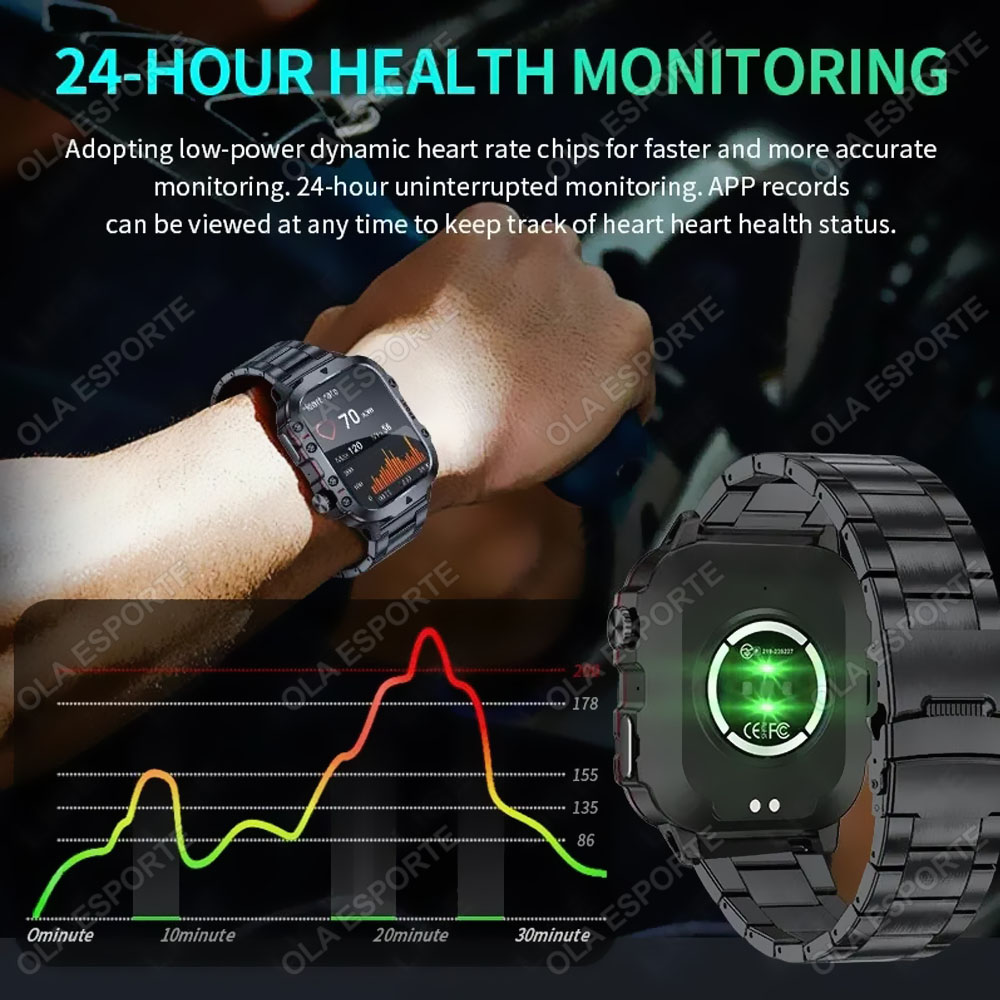 Relojes Inteligentes Originale - Smartwatch Watches For Women With Gps reseña y precio