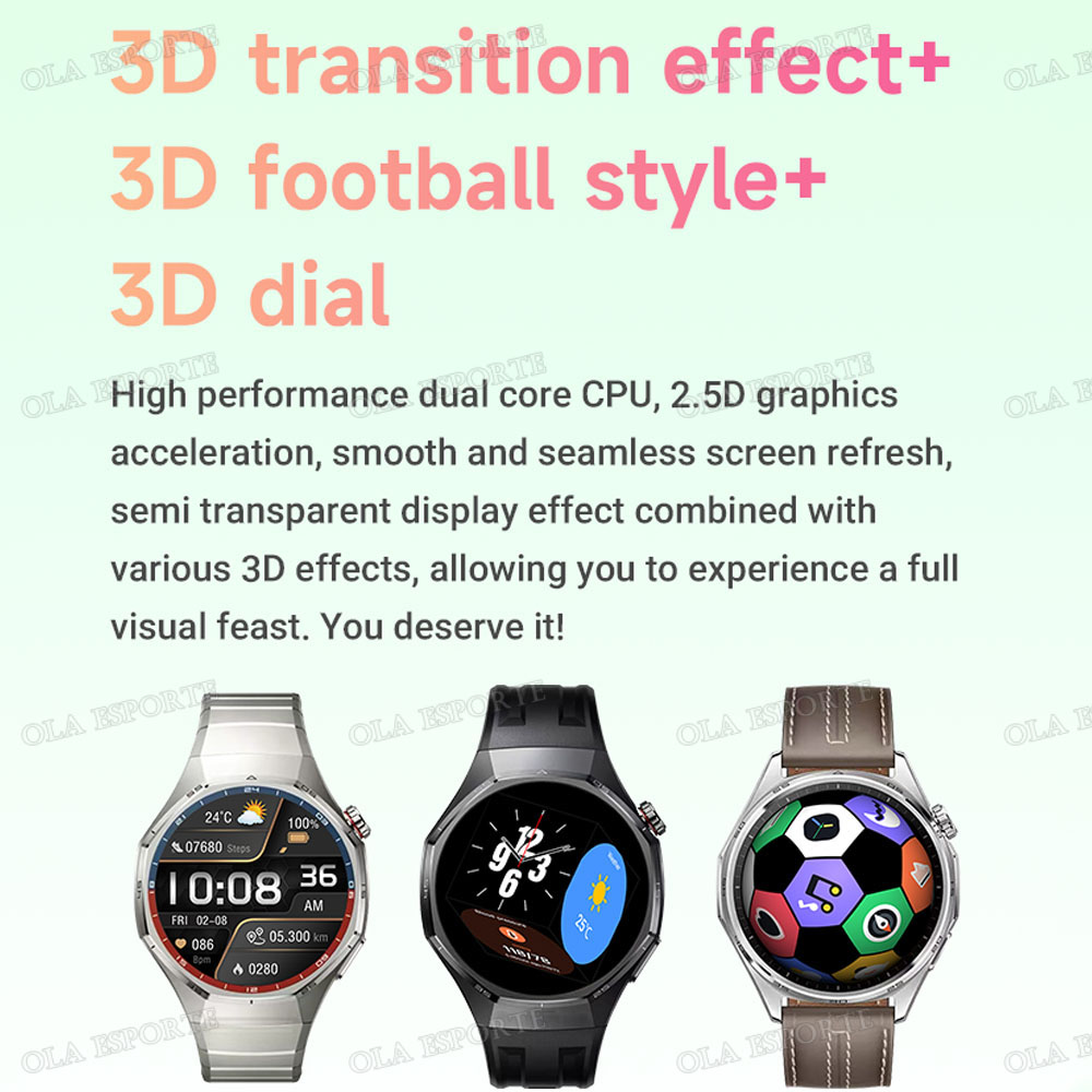 Reloj Inteligente Deportivo pa - Smartwatch Watches For Women With Gps reseña y precio
