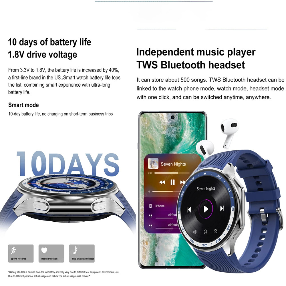 Reloj inteligente AMOLED 1,43  - Timex Watches Smartwatch reseña y precio