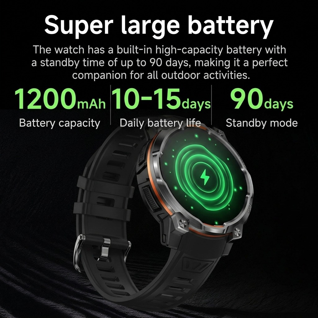 Reloj Inteligente Militar 2026 - Watch Vs Smartwatch reseña y precio